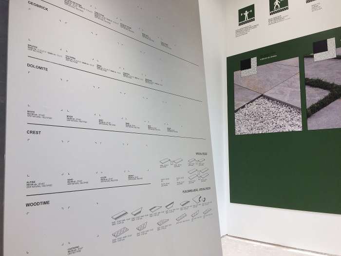 prespaziati scritte loghi fiera